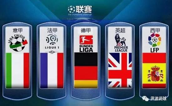 比賽已成過